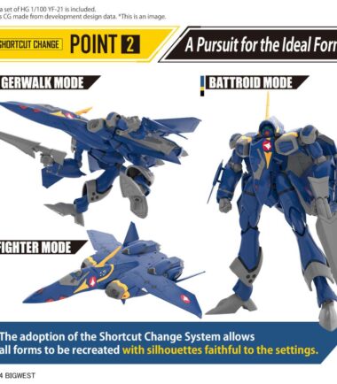 Hg yf-21 1/100