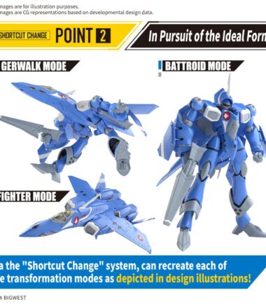 Hg vf-22s sturmvogel ii maximilian jenius use 1/100