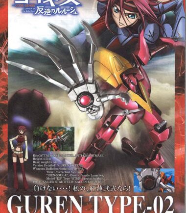 Code geass guren nishiki 1/35 mk