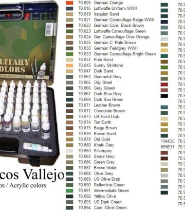 Model color military box set 70173
