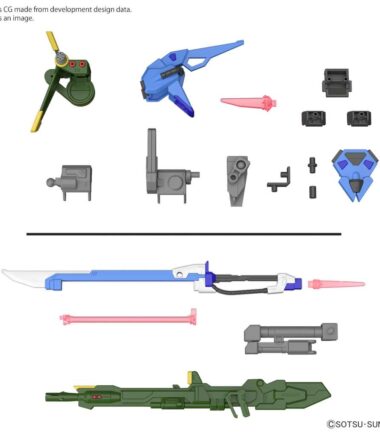Option parts set gunpla 02 launcher striker & sword striker